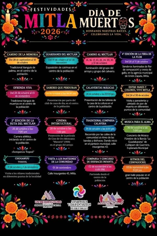 Daily schedule for Mitla, Oaxaca - Day of the Dead

